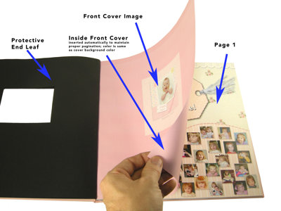 Product Photo